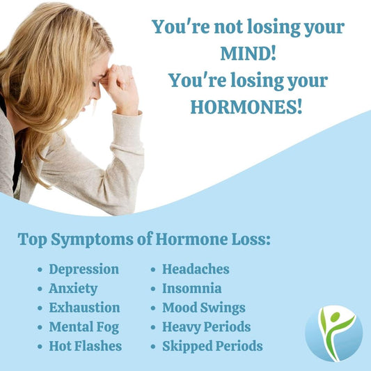 Bioidentical Progesterone Cream image 2