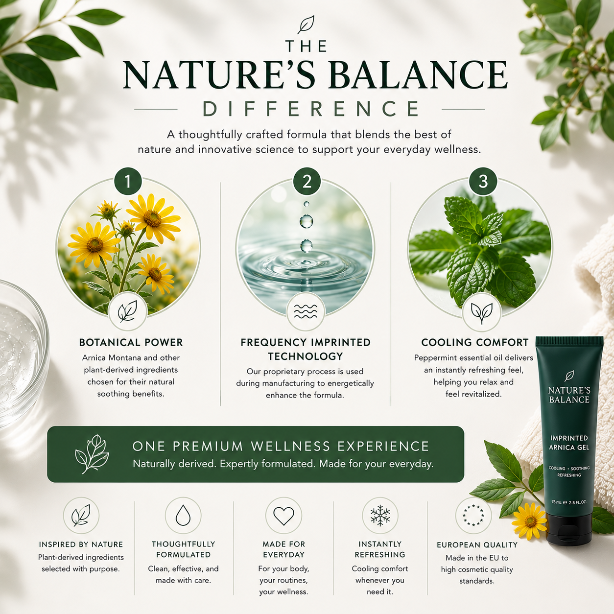 Imprinted Pain Relief Gel with Arnica