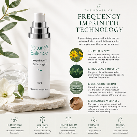 Imprinted Pain Relief Gel with Arnica