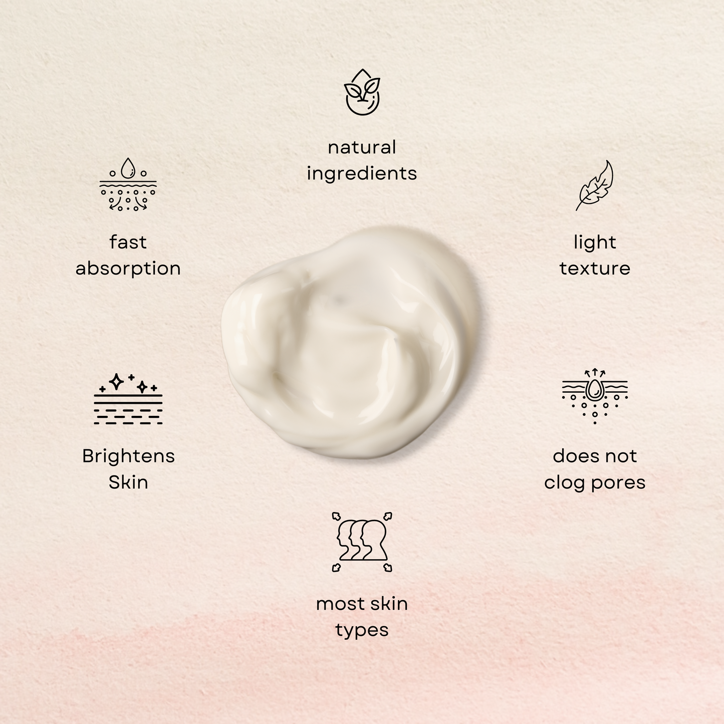 Premium Quality, All Natural Whitening Cream image 2