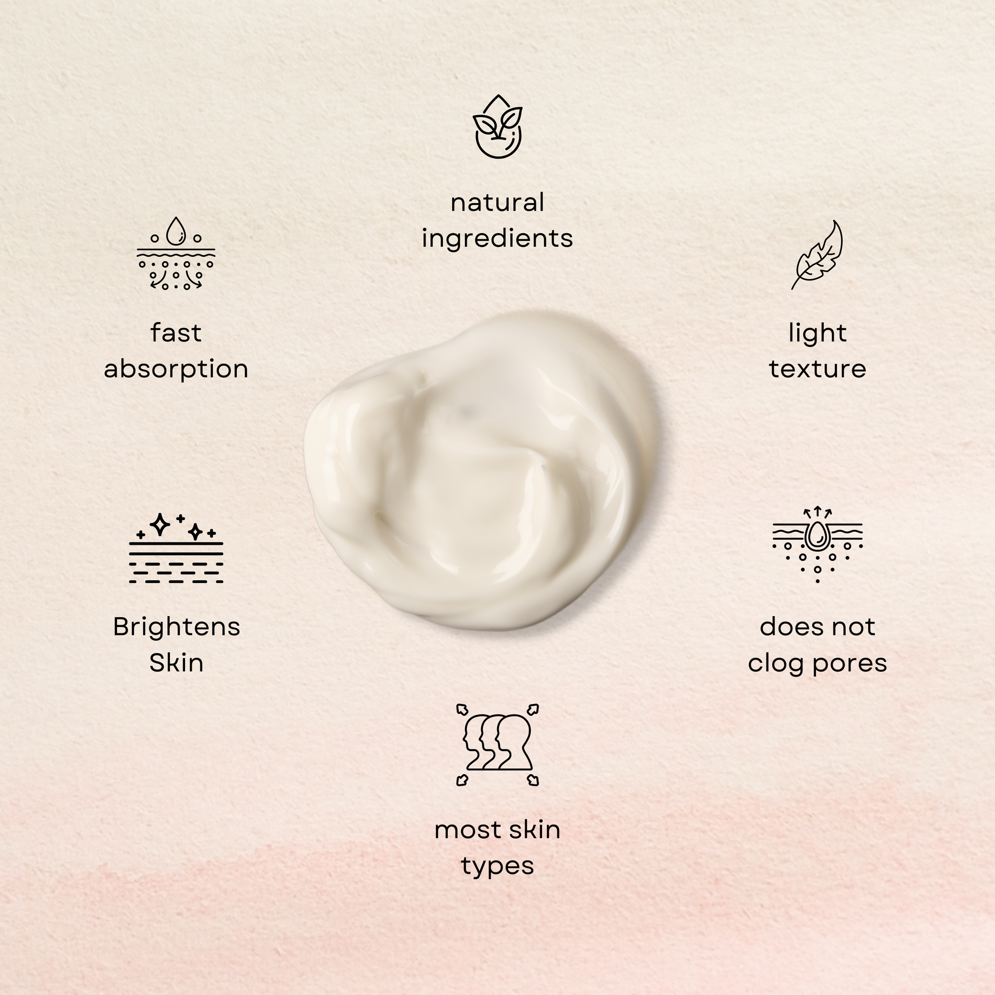 Premium Quality, All Natural Whitening Cream image 2